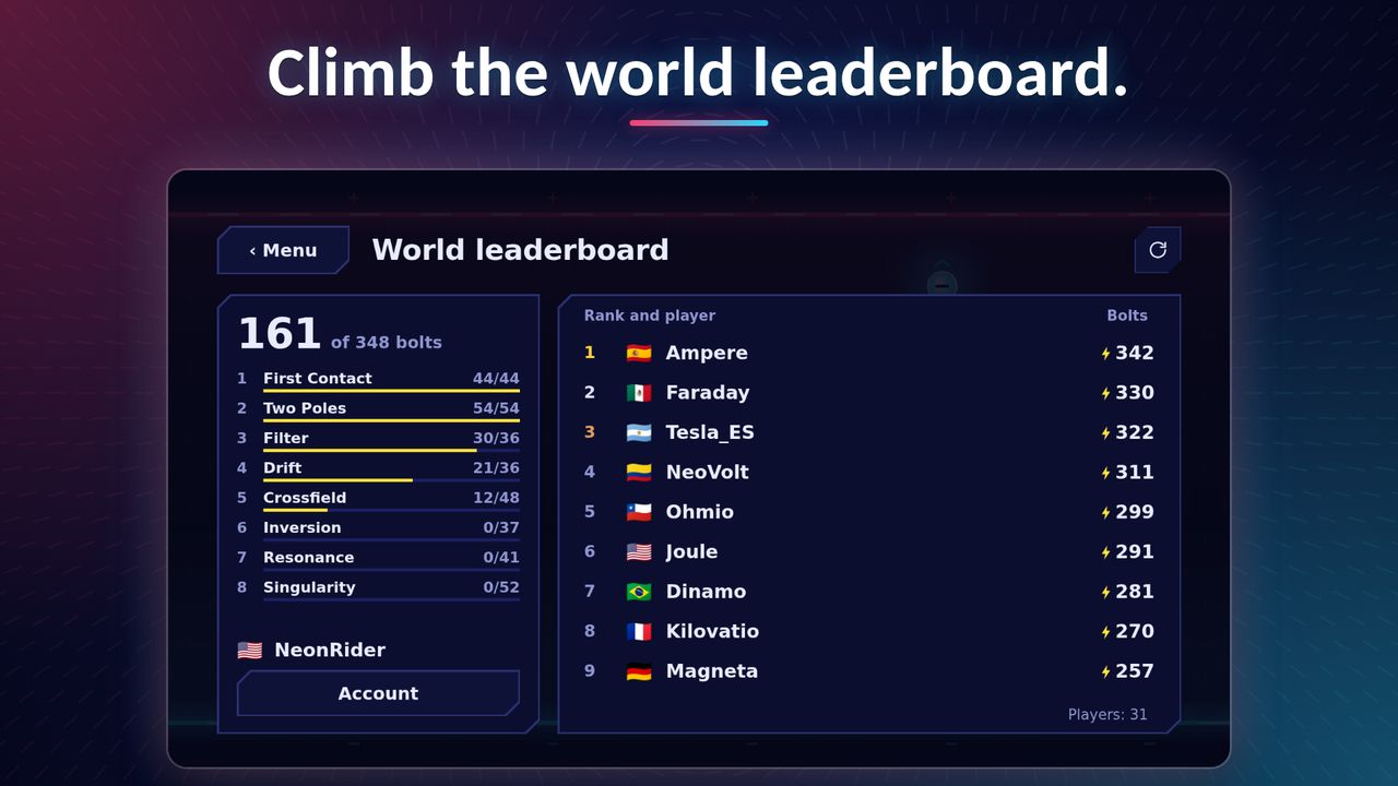 Climb the world leaderboard