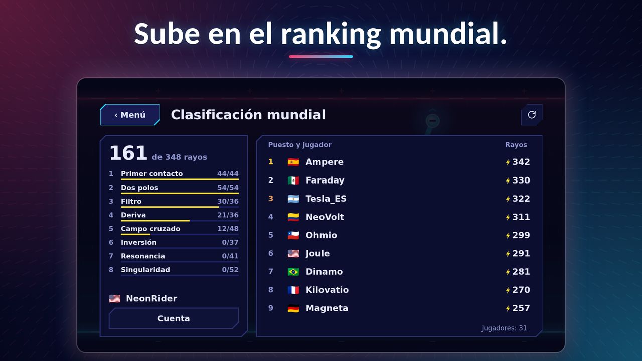 Sube en el ranking mundial