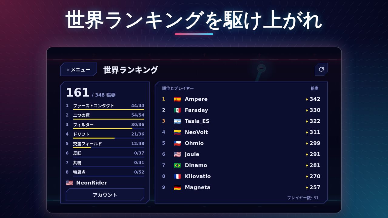 世界ランキングを駆け上がれ