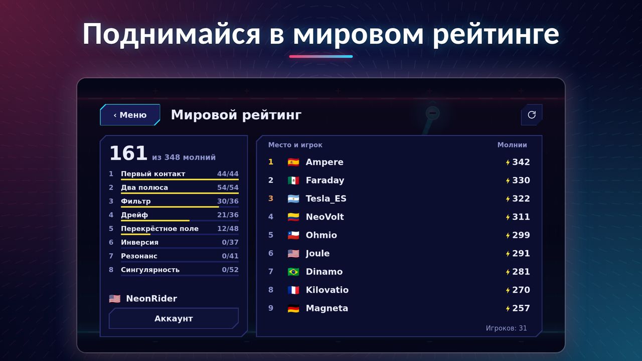 Поднимайся в мировом рейтинге