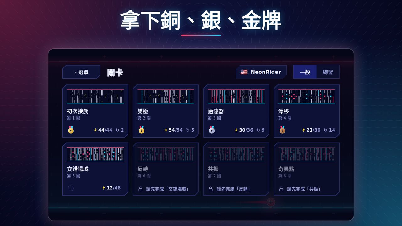 看看實際畫面 4