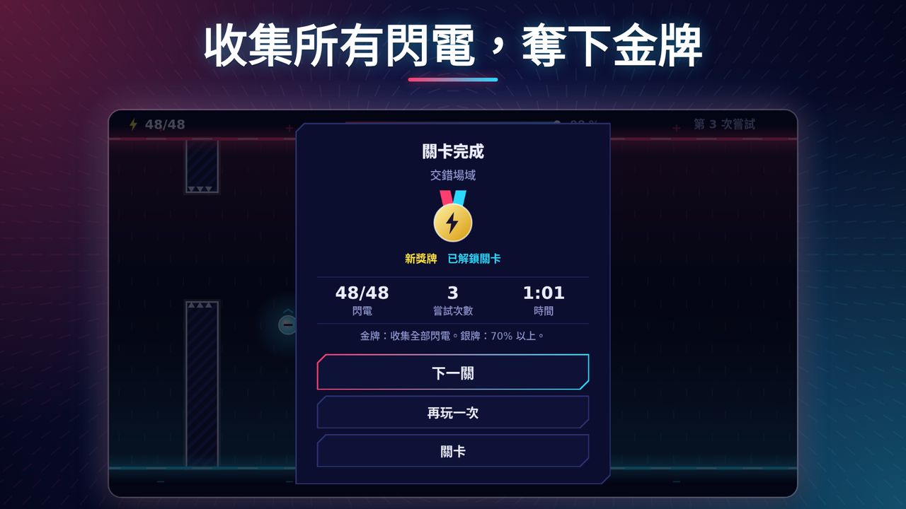 看看實際畫面 6